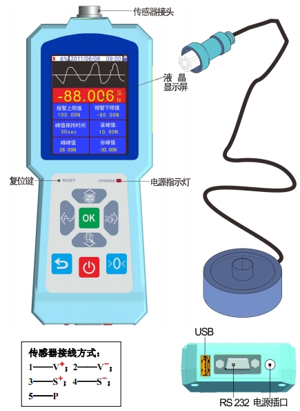 GR190部件图